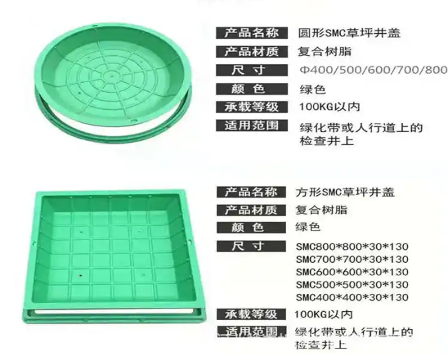 孟连树脂复合种植井盖展示